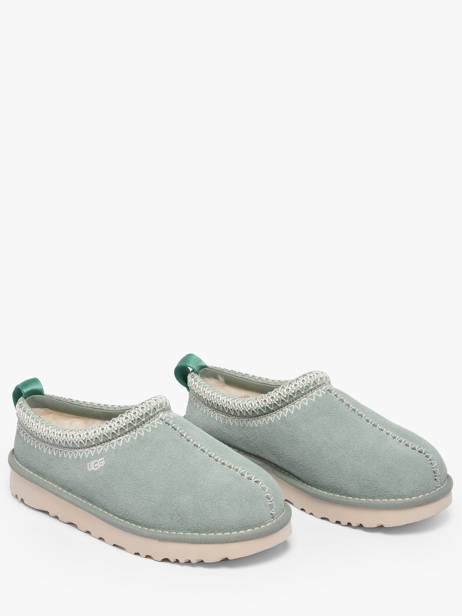 Slippers Ugg Blue women 1175184 other view 1