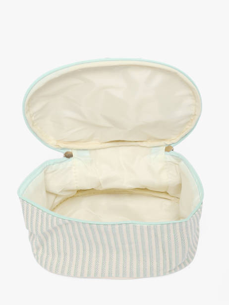 Beauty Case Miniprix Green beauty 9072 other view 1